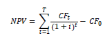 Net Present Value (NPV) - the most accurate deal analysis?